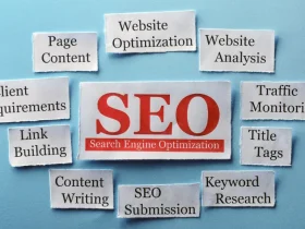 SEO Basics: What It Is and Why It Matters for Your Website